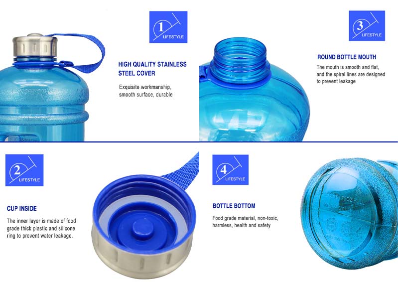 Features of 2.2L Plastic PETG Rubber Grip Transparent Plastic Water Bottle