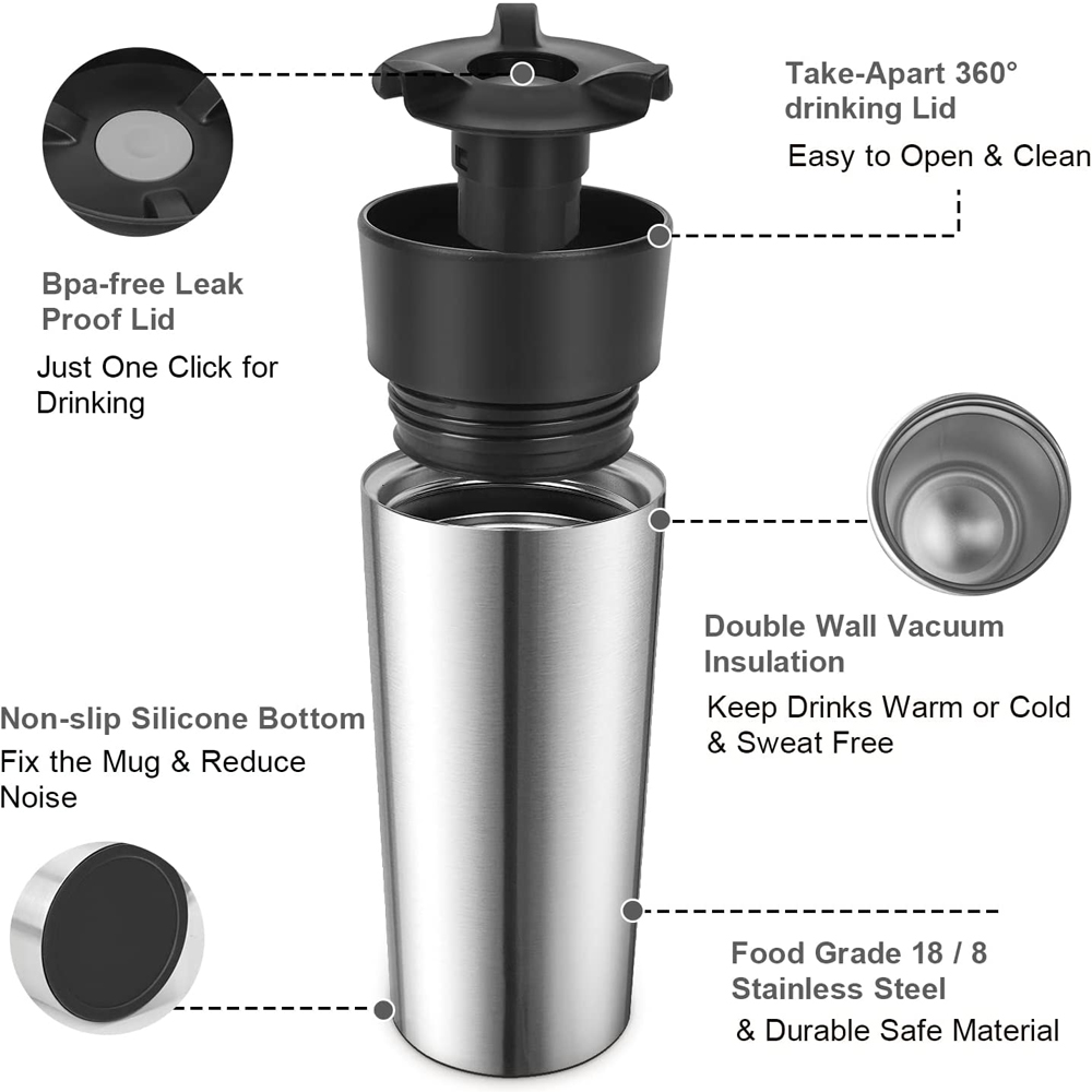 Features of Golmate Patented 360 To Go Stainless Steel Tumbler